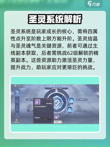 圣斗士星矢重生🔥圣灵系统玩法全揭秘！截图3