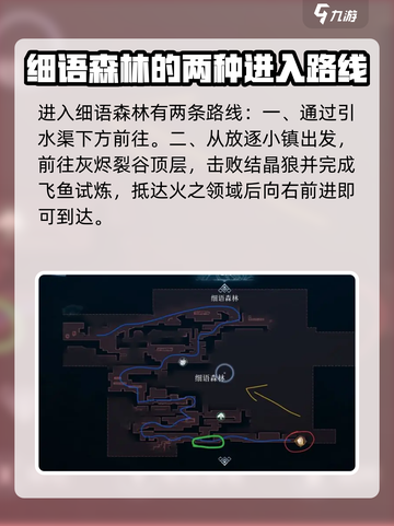 心渊梦境细语森林怎么走介绍截图2