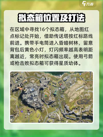 《七日世界》代顿湿地拟态箱位置大曝光！🔥快来看👇截图2