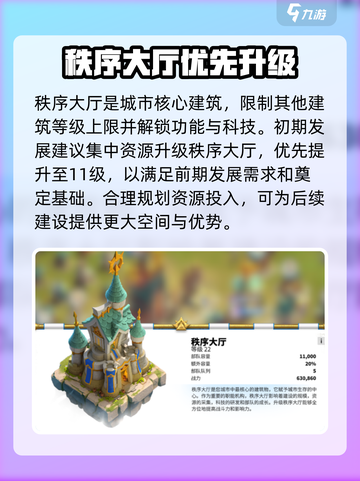 万龙觉醒升级顺序是什么介绍截图2