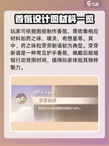 无限暖暖香氛如何获取介绍截图4