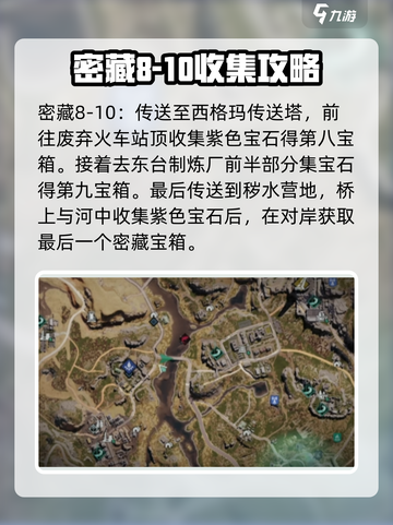 七日世界密藏攻略介绍截图5