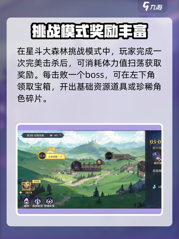 斗罗大陆：逆转时空星斗大森林🔥必过攻略来啦！截图3