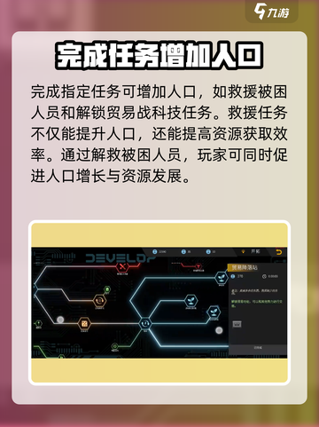 秩序新曙光🔥快速提升人口数秘籍💎截图2