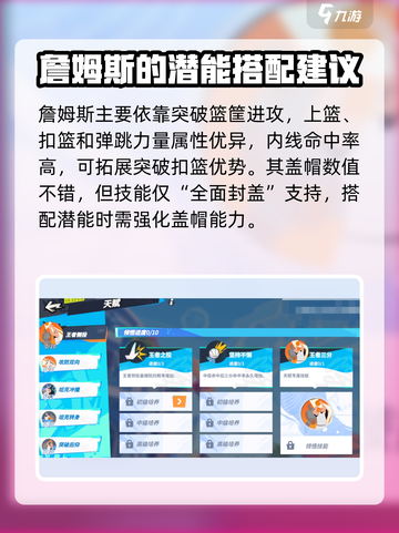 全明星街球派对詹姆斯潜能怎么搭配介绍截图2