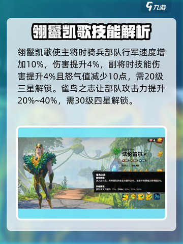 万龙觉醒🔥法伦笛尓：超强介绍来了！截图4