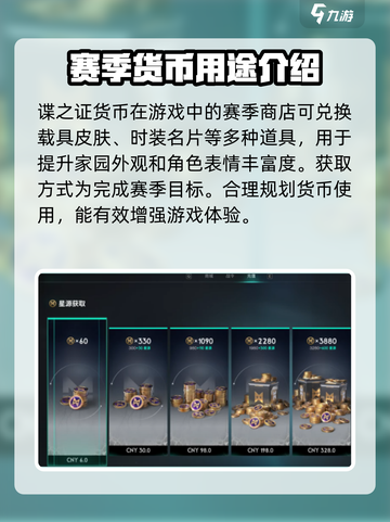 《七日世界》货币获取大揭秘🔥玩家必看！截图4