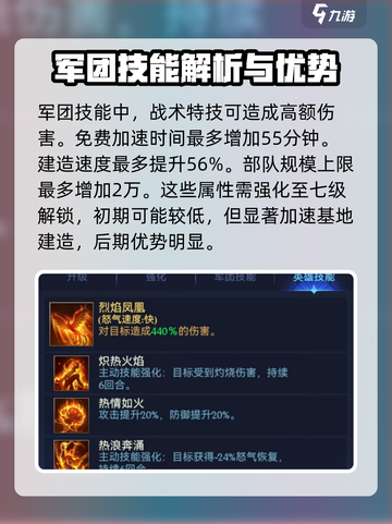 帝国与魔法火羽之女怎么样介绍截图3