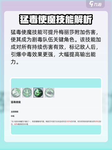永夜降临复苏梅丽莎技能是什么介绍截图4