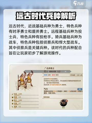世界启元远古时代兵种有哪些介绍截图4