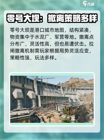 三角洲行动🔥全地图玩法大揭秘！吃鸡必备💡截图3
