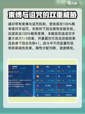 赛尔号巅峰之战🔥斯凯普超强解析来啦！截图2