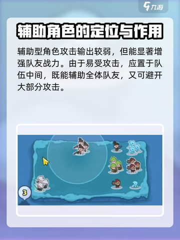 快来当领主站位攻略介绍截图4