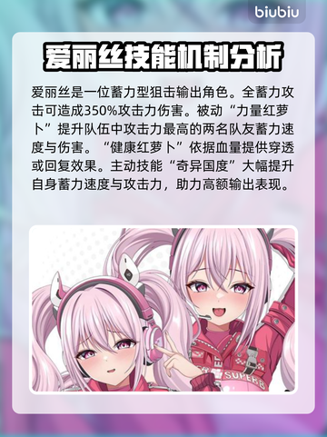 胜利女神妮姬爱丽丝介绍来啦！💥游戏新手必看🔥截图2
