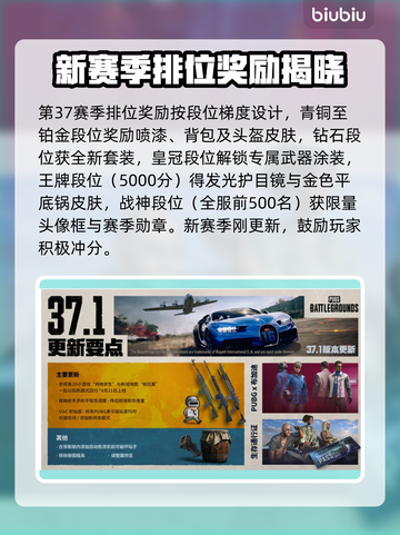  PUBG第37赛季排位奖励曝光！🎮截图2