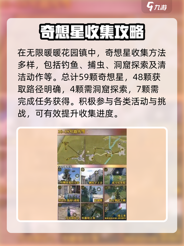 无限暖暖花园镇奇想星收集线路图介绍截图2