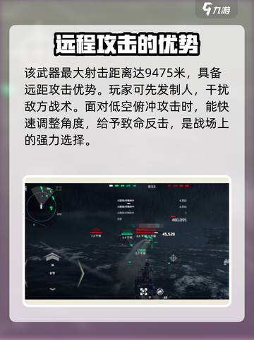 现代战舰博福斯自卫炮怎么样介绍截图4
