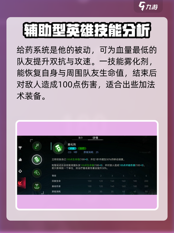 重构阿塔提斯茵佩技能怎么样介绍截图3