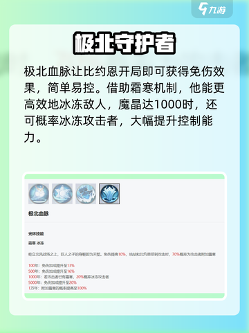 永夜降临🔥复苏比约恩技能全解析⚡玩转方法分享截图5