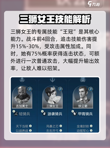 世界启元🔥三狮女王技能超详解来啦！✨截图2