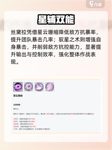 永夜降临🔥丝黛拉值得练吗？截图4