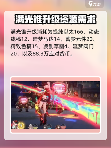 崩坏星穹铁道乱破升级材料有哪些介绍截图4