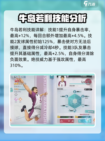 排球少年手游🔥牛岛若利超强解析❗截图2
