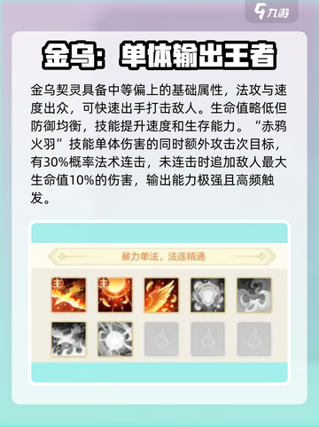 桃花师金乌怎么样介绍截图2