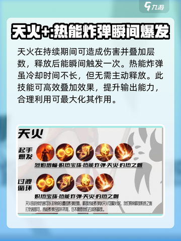 塔瑞斯世界🔥火法输出 teaching！🔥掌握火法师巅峰战力截图3