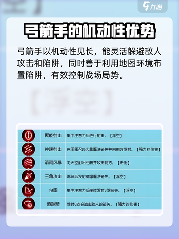 龙之谷世界🔥弓箭手定位揭秘！✨截图3