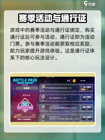 创世战车🔥活动大揭秘！玩转所有活动就靠它啦！截图2