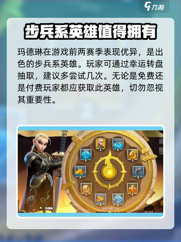 万龙觉醒玛德琳怎么玩介绍截图2