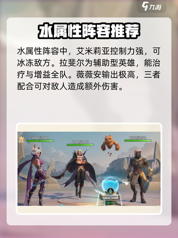 荒野国度最强队伍推荐介绍截图3