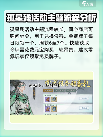 墨剑江湖🔥孤星残获取秘籍💎轻松拥有！截图2