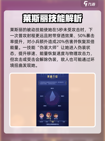 决胜巅峰莱斯丽怎么样介绍截图2