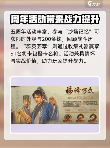三国志战略版五周年活动介绍介绍截图6