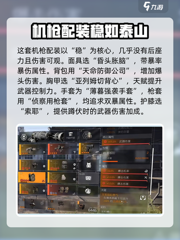 全境封锁2机枪配装攻略​介绍截图2