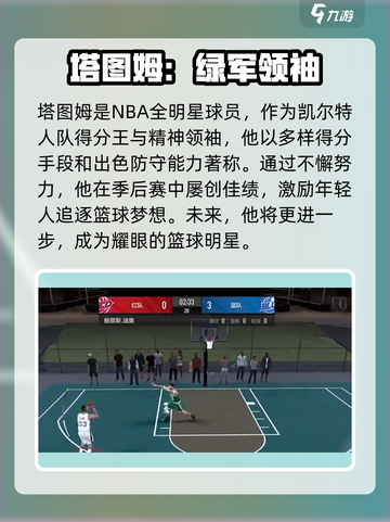 美职篮全明星塔图姆怎么样介绍截图2