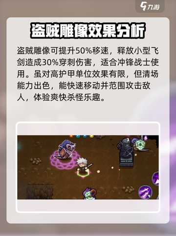 元气骑士前传雕像效果一览​介绍截图4