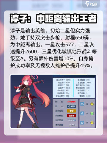 蔚蓝档案淳子怎么样介绍截图2