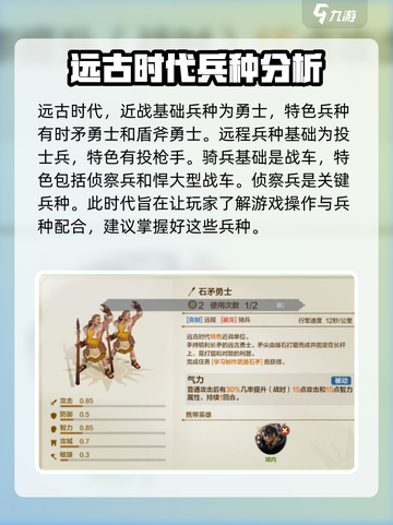 世界启元远古时代兵种有哪些介绍截图4
