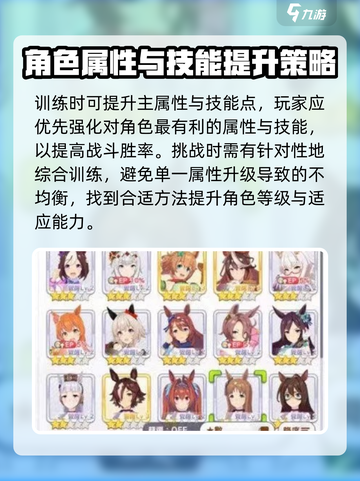 闪耀优俊少女技能学习优先度是什么介绍截图4