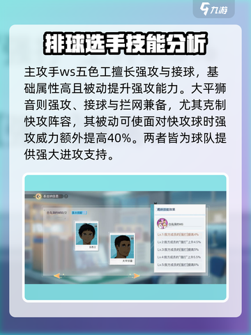 排球少年手游白泽鸟学院都有谁介绍截图2