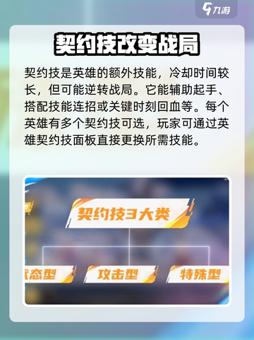 星之破晓怎么换契约技介绍截图2