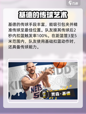 全明星街球派对基德怎么样介绍截图2