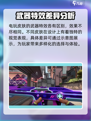 无畏契约电玩皮肤击杀强度怎么样介绍截图3