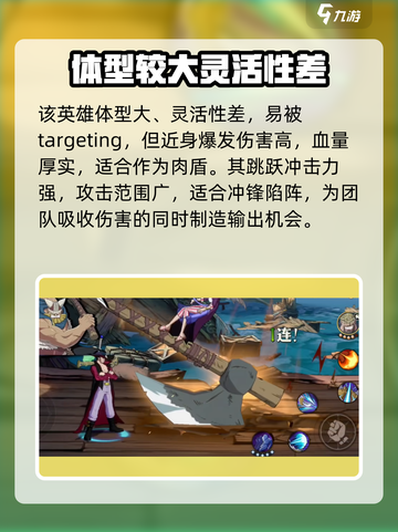 航海王壮志雄心布罗基怎么样介绍截图3