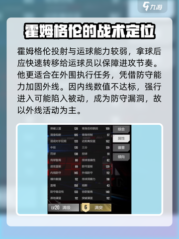 NBA2K【霍姆格伦】全明星天赋分析💥截图4