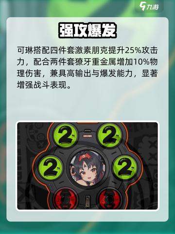 绝区零激素朋克🔥套装神搭配截图4