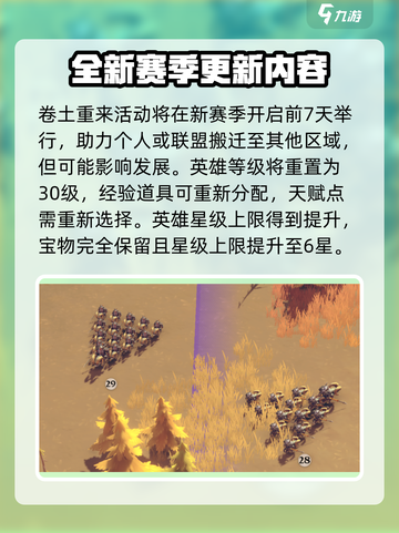 万龙觉醒🔥新赛季玩法全攻略来了！快人一步制胜游戏🎉截图6